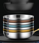 ChefSteel – Profesjonalna Patelnia ze Stali Nierdzewnej do Gazu i Indukcji