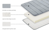 LuxSoft Piana Memory Foam Mata Do Łóżka
