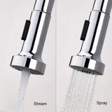 AquaFlex DuoSpray – Wielofunkcyjna Zmywarka do Kuchni z Dyszą 2-położeniową