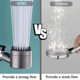 Filtr do pielęgnacji skóry Słuchawka prysznicowa – 3 Tryby | Oszczędzający wodę i Pielęgnujący