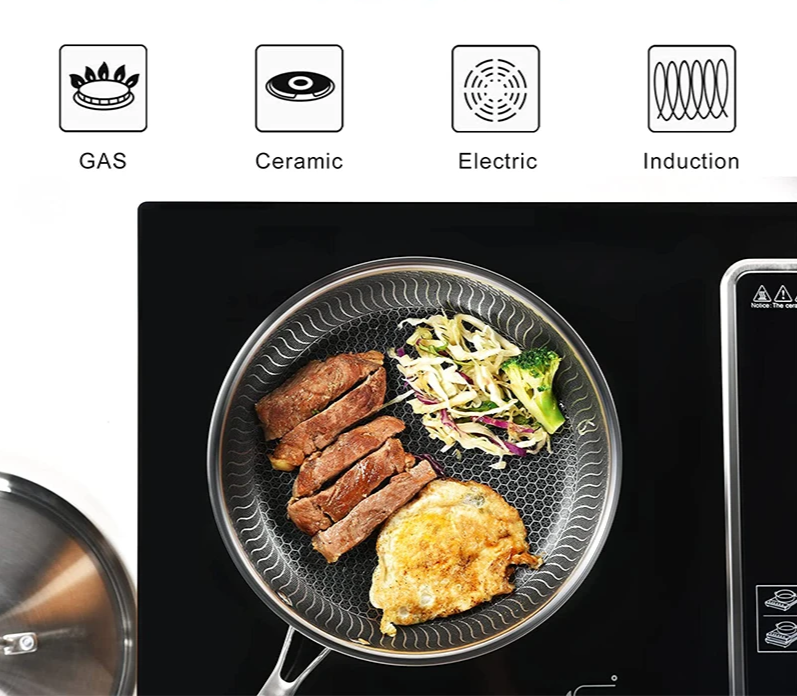 ChefMaster – RVS Antypryskowa Patelnia z Wzorem Plastra Miodu i Szklaną Pokrywą