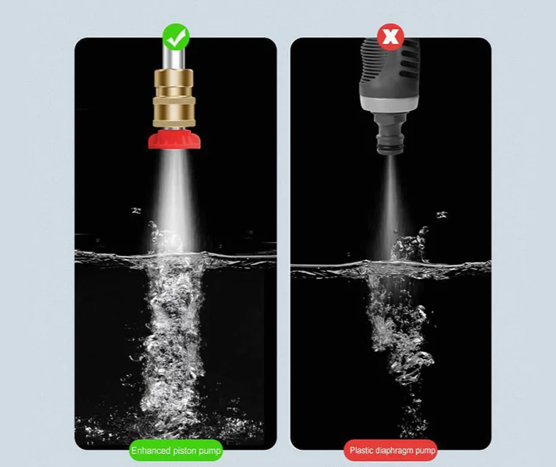 PowerJet Pro – 30Bar Bezprzewodowy Myjka Ciśnieniowa z Kompatybilnością z Akumulatorem Makita 18V