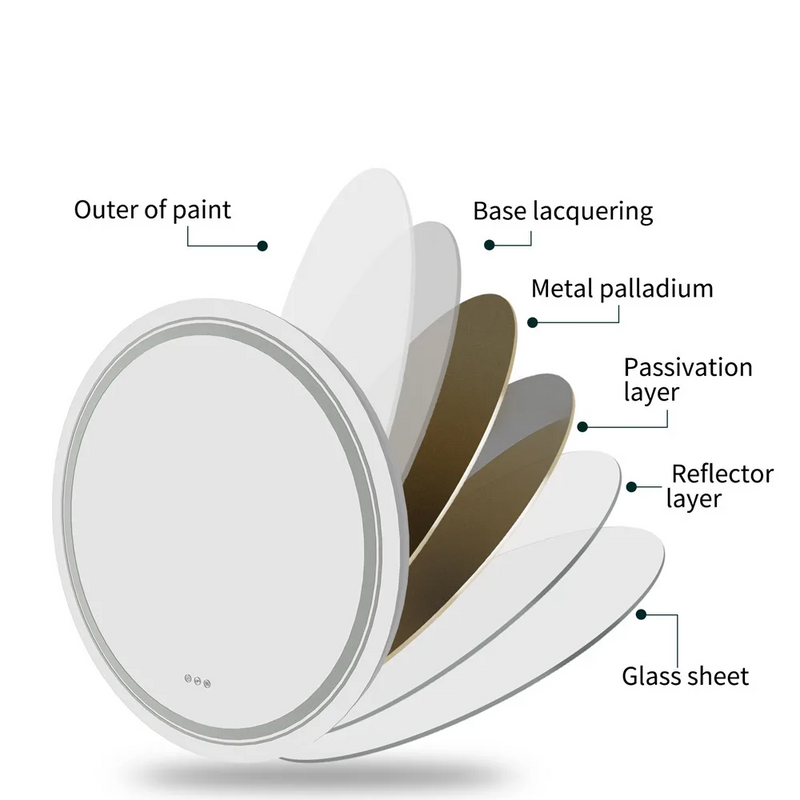 LUVODI Okrągły Inteligentny LED Lustro Łazienkowe