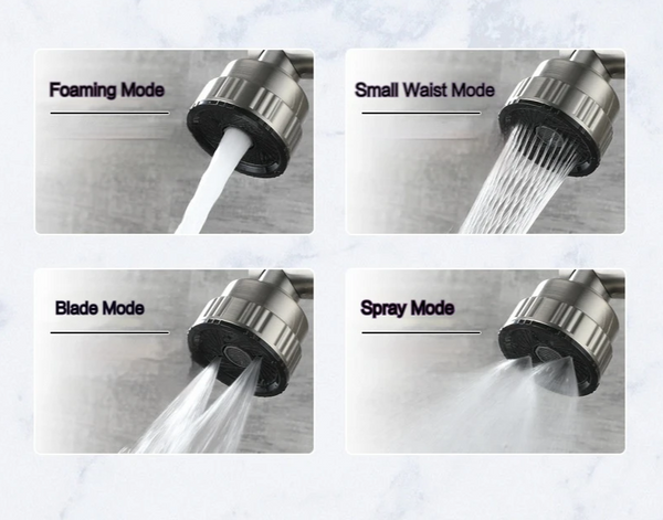 FlexSteel 4-Stojakowy Kran Ścienny