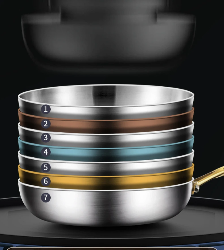 ChefSteel – Profesjonalna Stalowa Patelnia Nierdzewna do Gazu i Indukcji