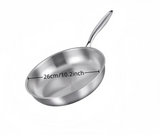 ProChef – RVS Nieprzywierająca Patelnia do Gaz i Indukcja