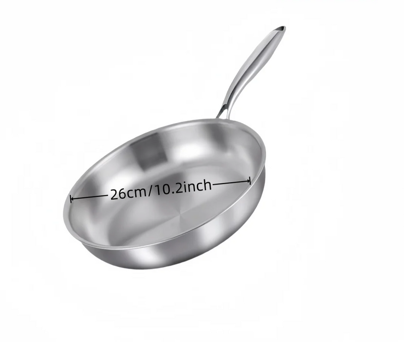 ProChef – RVS Nieprzywierająca Patelnia do Gaz i Indukcja