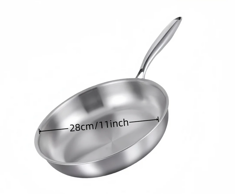 ProChef – RVS Nieprzywierająca Patelnia do Gaz i Indukcja