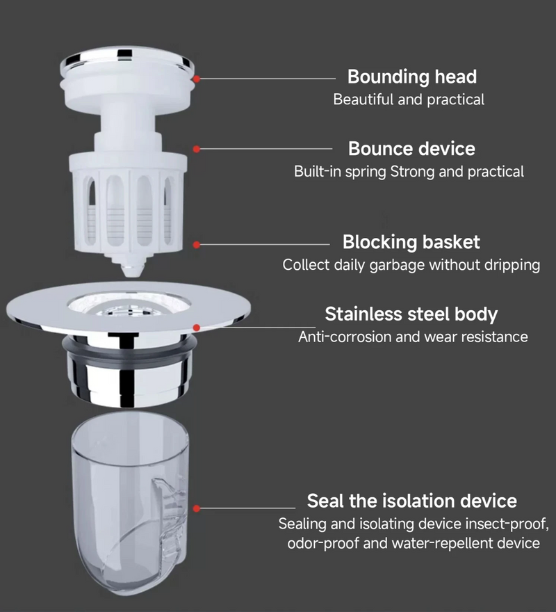 CleanSeal Uniwersalny Zatyczka do Zlewu Pop-Up