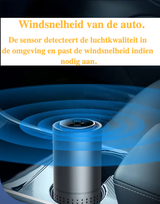 AromaBreathe Mini Oczyszczacz Powietrza – H13 HEPA, UV, Jony Ujemne & Aromaterapia