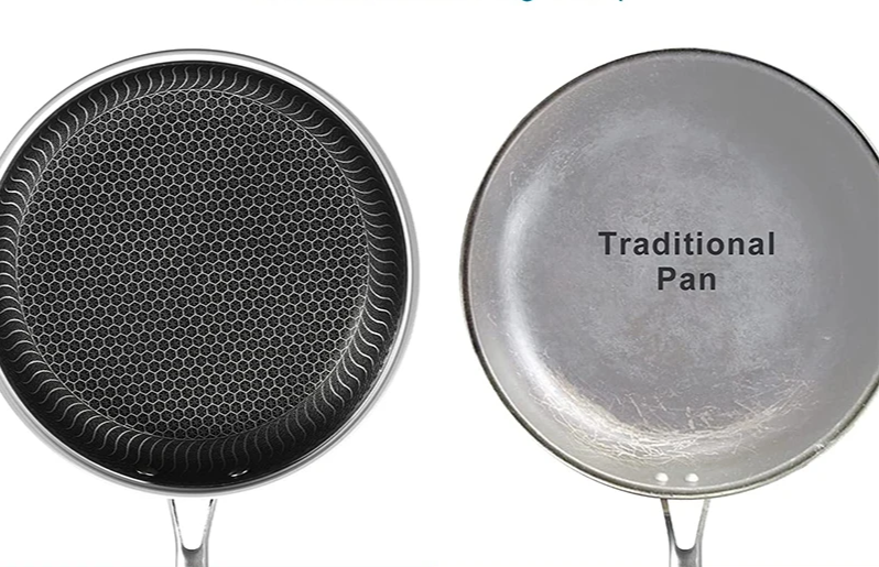 ChefMaster – RVS Antypryskowa Patelnia z Wzorem Plastra Miodu i Szklaną Pokrywą