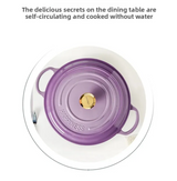 ChefMax 5QT Gietijzeren Emaille Dutch Oven