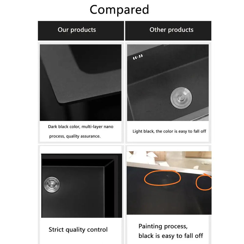 Nierdzewna Zlewozmywak Kuchenny z Baterią – Podblatowy | Pojedyncza Komora | Prostokątny | 2 Otwory | Szlifowany Finish