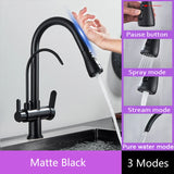 Bateria Kuchenna na Dotyk | Chrom Połysk | Zimna i Ciepła Woda | Wyciągana Wylewka