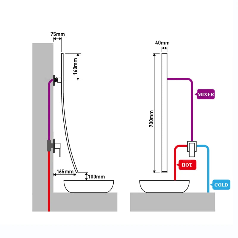 Ścienny kran łazienkowy – Ciemne wykończenie | 2 otwory | Ciepła i zimna woda | Metal