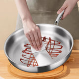 ProChef – RVS Nieprzywierająca Patelnia do Gaz i Indukcja