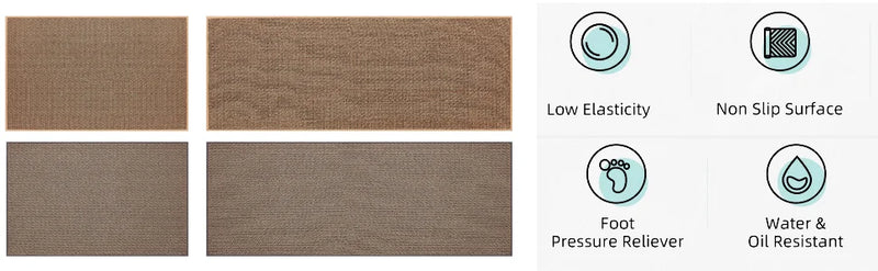 KüchLoom Zmywalny Antypoślizgowy Dywanik Kuchenny