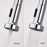 AquaFlex DuoSpray – Wielofunkcyjna Zmywarka do Kuchni z Dyszą 2-położeniową