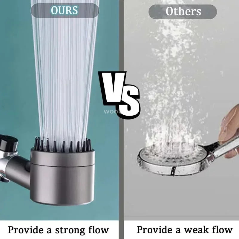 Filtr do pielęgnacji skóry Słuchawka prysznicowa – 3 Tryby | Oszczędzający wodę i Pielęgnujący