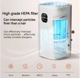 PureBreathe 2-w-1 Oczyszczacz Powietrza z Nawilżaczem