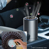 AromaBreathe Mini Oczyszczacz Powietrza – H13 HEPA, UV, Jony Ujemne & Aromaterapia