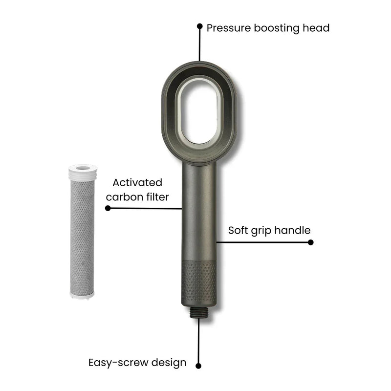 AquaGlow Beauty Filter Prysznic – Wysokie Ciśnienie, Oszczędność Wody & Filtrowana Woda – Okrągły Wzór Ręczny