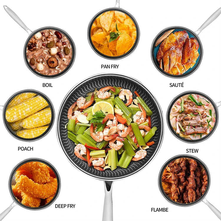 ChefMaster – RVS Antypryskowa Patelnia z Wzorem Plastra Miodu i Szklaną Pokrywą