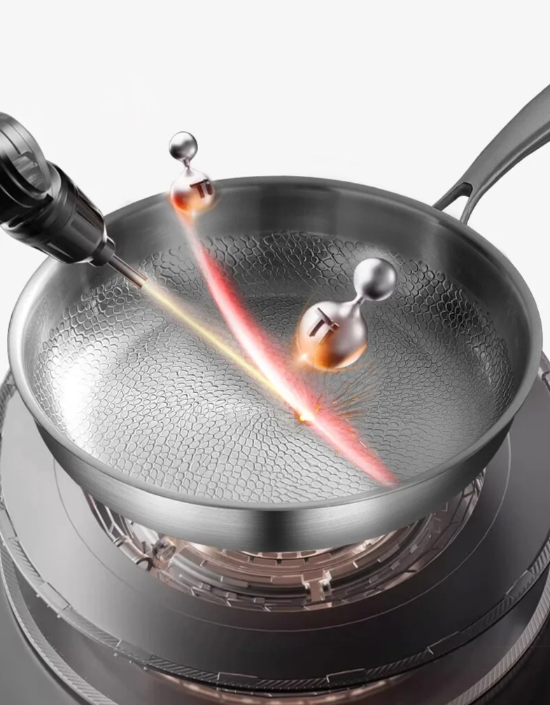 TitanPro – Czysto Tytanowa Patelnia z Wzorem Młotka