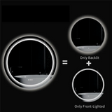 LUVODI Okrągły Inteligentny LED Lustro Łazienkowe