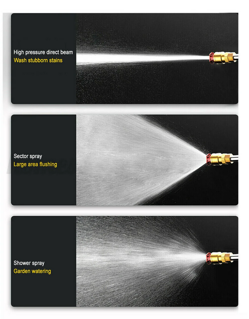 PowerJet Pro – 30Bar Bezprzewodowy Myjka Ciśnieniowa z Kompatybilnością z Akumulatorem Makita 18V