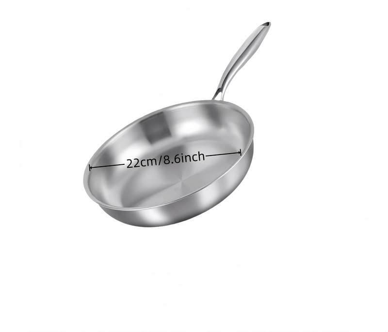 ProChef – RVS Nieprzywierająca Patelnia do Gaz i Indukcja