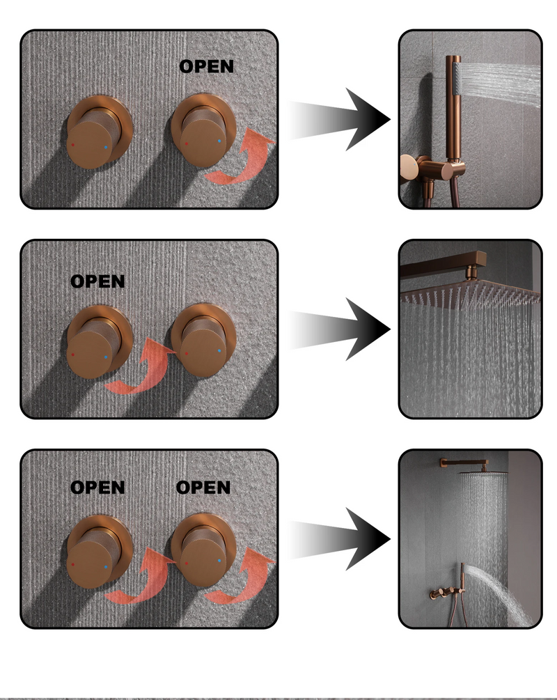 RainLux Wbudowywany Panel Prysznicowy